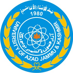 AJKU M.Ed Result 2019 Annual Exams