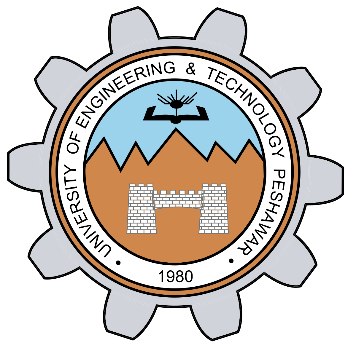 University of Engineering and Technology Admission 2020