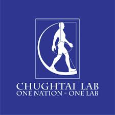 Chughtai Lab M.Phil 2020 admissions