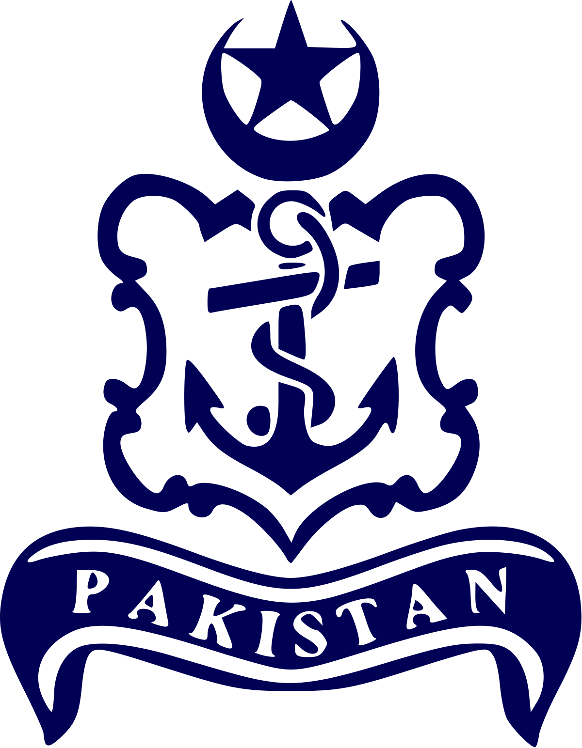 Pakistan Navy Polytechnic Institute Khi DAE Admissions 2021