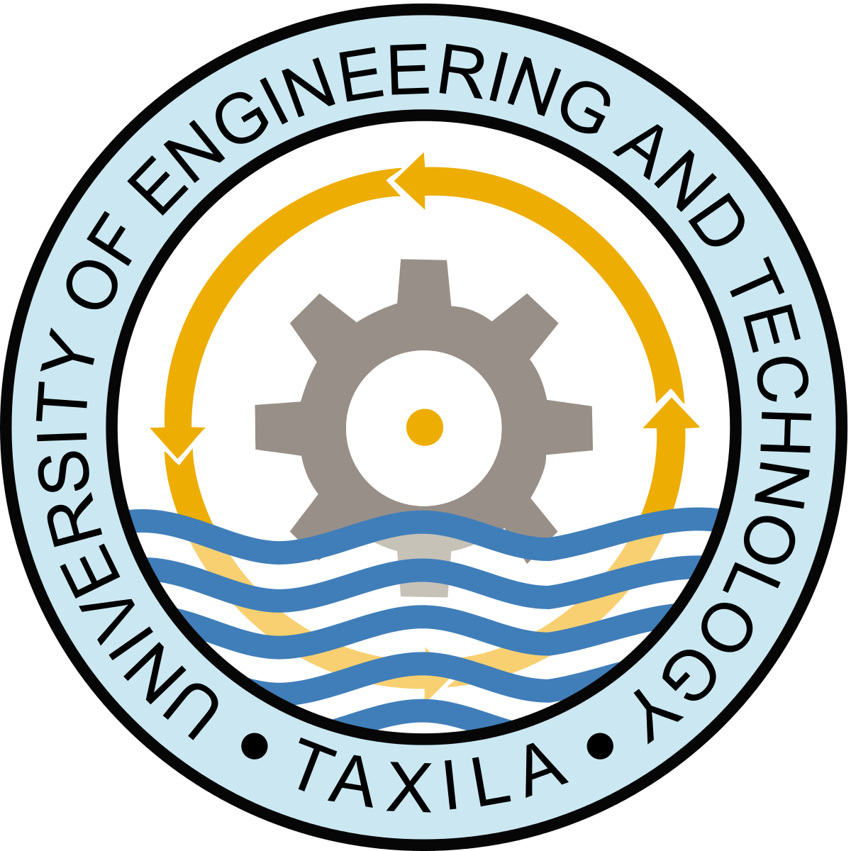 UET Taxila MSc Civil Engg Result Spring Exam 2020