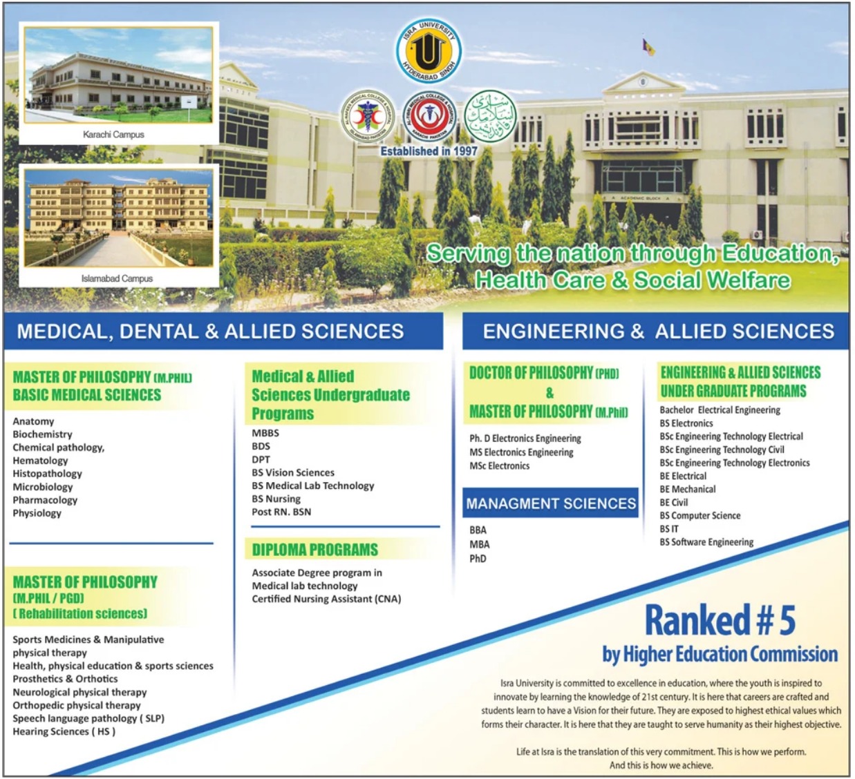 Isra University Islamabad BS MS MPhil PhD Admissions 2022 Result pk