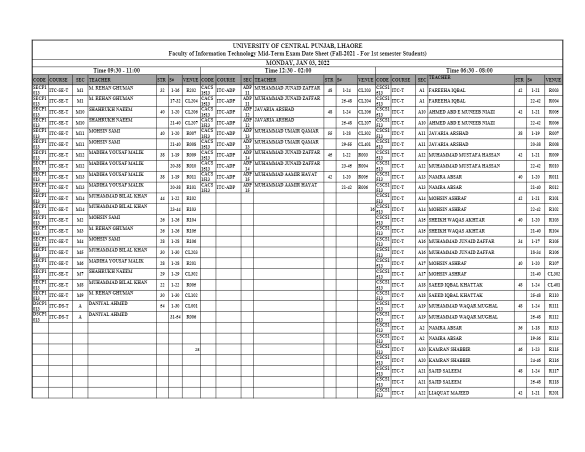 UCP Lahore Faculty of IT Fall Exam Schedule 2021 Result.pk