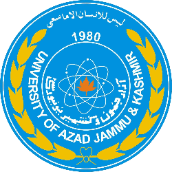 AJKU MA Physical Education Annual Exams 2022 Result