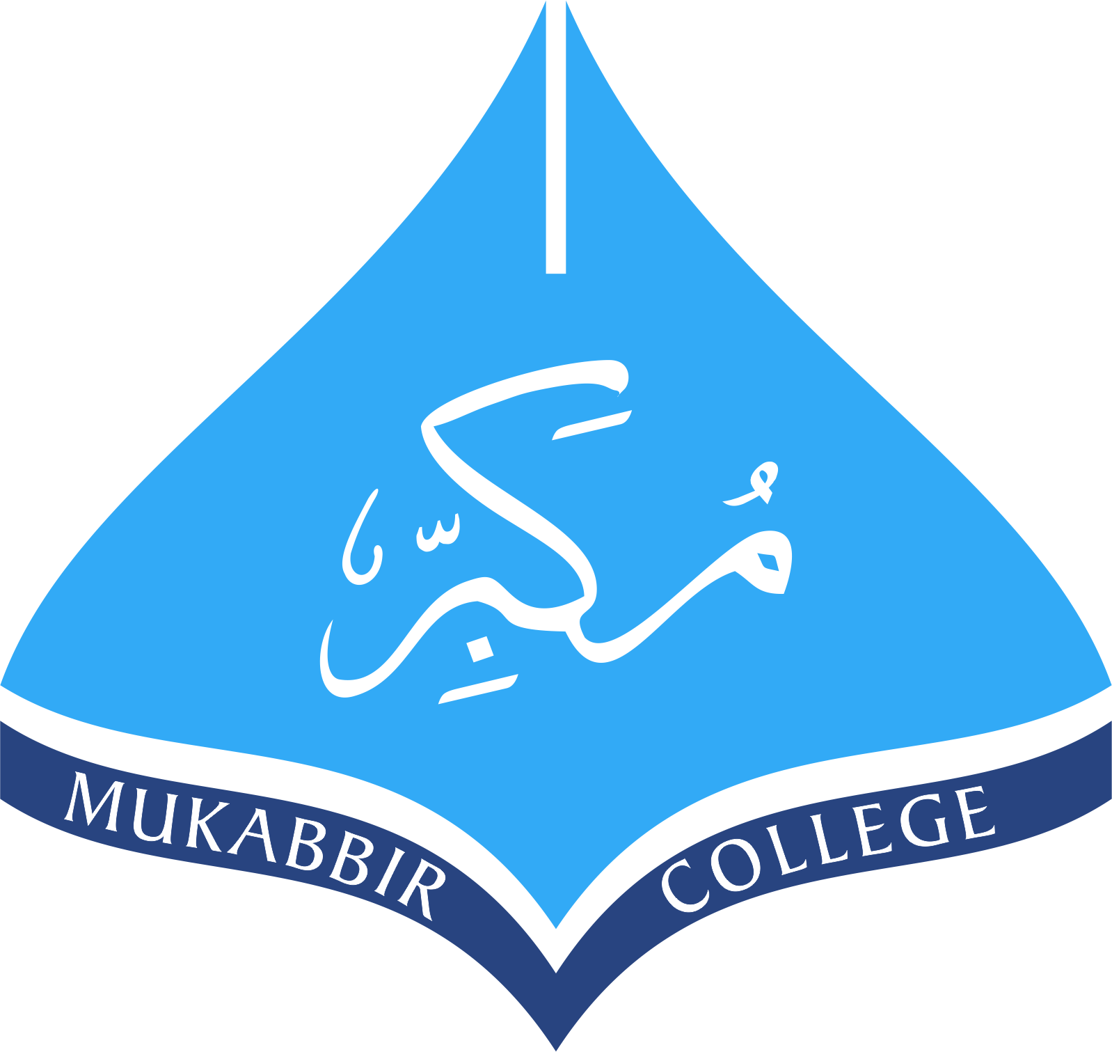 Mukabbir College Gujrat Admissions Fall 2022