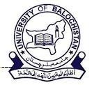 UOB 5th Year BEMS Session 2026 2021 Exam Result