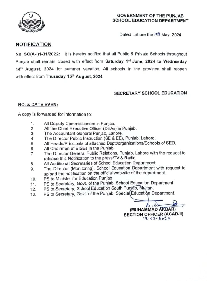 Punjab Announces Summer Vacations Due to Heatwave Result.pk