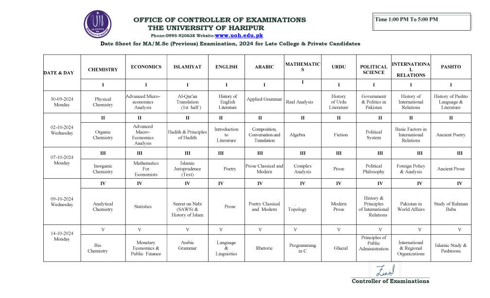 University Of Haripur MA & MSC Previous Examination Date Sheet 2024 ...