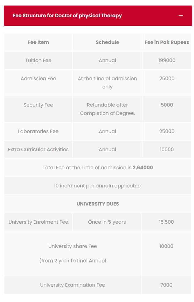 bahawalpur-medical-and-dental-college-bmdc-fee-structure