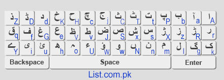 Negate meaning deals in urdu